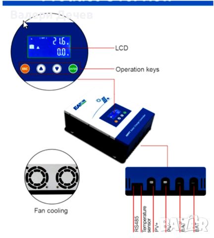 MPPT соларен контролер 100А – 12V 24V 36V 48V вход до 150v, снимка 3 - Друга електроника - 45885191