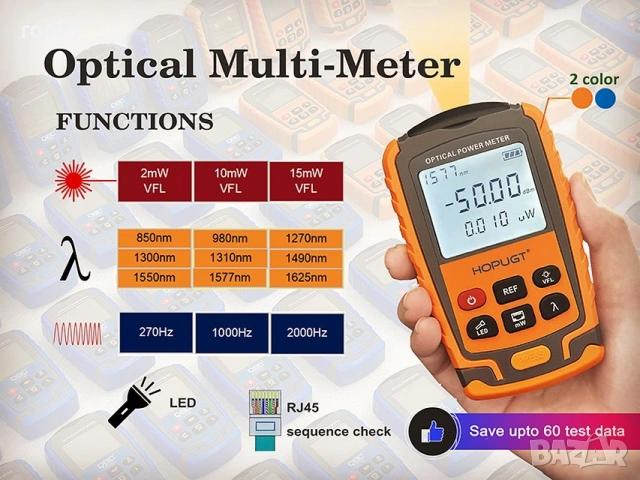 Компактен Optical & RJ45 Multi-Meter, снимка 4 - Суичове - 54280177