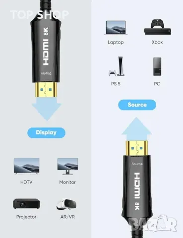 8K дълъг оптичен HDMI кабел 50ft/15m, снимка 6 - Друга електроника - 48762362