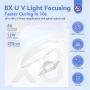 Saviland Мини UV лампа за нокти 12 W LED, снимка 5