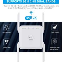 WiFi усилвател на сигнала за дома: 1200Mbps 2.4&5GHz двулентов безжичен WiFi , снимка 4 - Други стоки за дома - 45436298