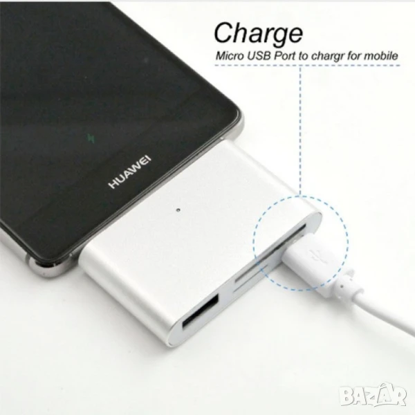 Мултифункционален адаптер и кардрийдър с фукнция за зареждане на телефони CA94, снимка 1