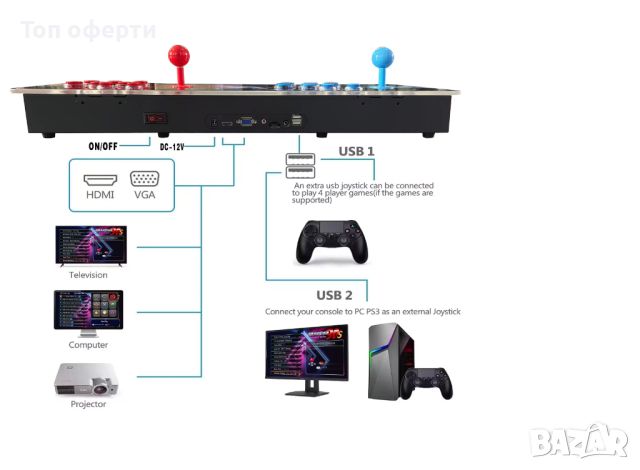 26800 игри Домашна аркадна конзола 3D - нова  Pandora's BOX 63 см, снимка 12 - Друга електроника - 46368359