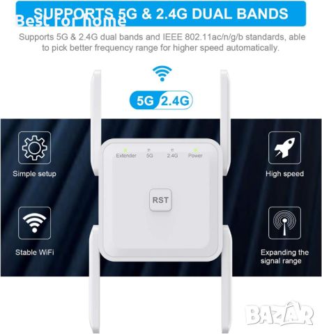 WiFi усилвател на сигнала за дома: 1200Mbps 2.4&5GHz двулентов безжичен WiFi , снимка 4 - Други стоки за дома - 45436298