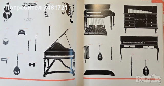 Справочник на музикалните инструменти в света / World Musical Instruments, снимка 5 - Енциклопедии, справочници - 53748382