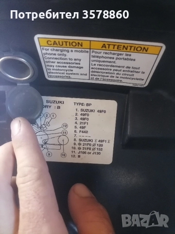Suzuki Burgman , снимка 9 - Мотоциклети и мототехника - 49784069