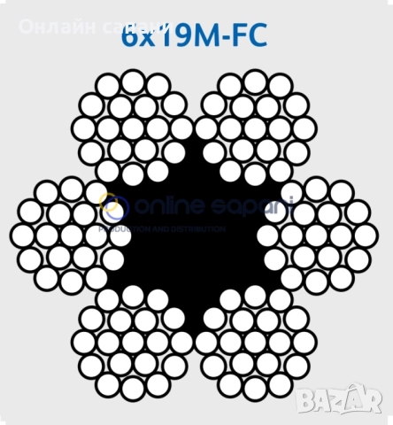 Носещи въжета за асансьор и въжета за скоростен ограничител за асансьор, снимка 8 - Други машини и части - 25861177