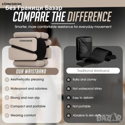 Нови Тежести за глезени и китки 2lb комплект 2 броя за домашни тренировки, снимка 6 - Фитнес уреди - 53679025