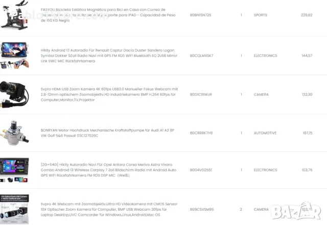 Палети Амазон FBA от 100 до 200 артикула, снимка 4 - Друга електроника - 49632161