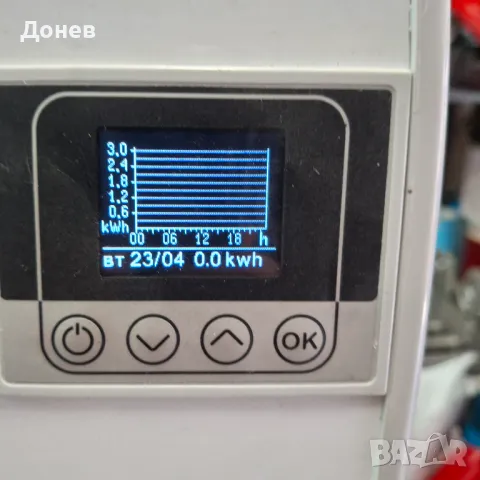 конвекторна печка ELDOM RH25N 2500W, снимка 9 - Отоплителни печки - 49423642