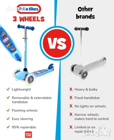 BOLDCUBE Тротинетка с 3 колела за деца 2-6 години с LED мигащи колела, снимка 6 - Детски велосипеди, триколки и коли - 54037702