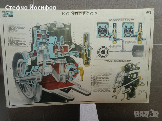 Учебни плакати за Зил 130,131, снимка 3 - Антикварни и старинни предмети - 53415261