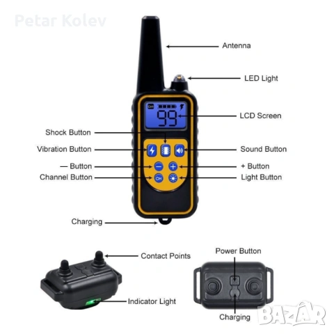 Електронен нашийник за обучение на кучета – Контрол, комфорт и безопасност във всяка тренировка, снимка 5 - За кучета - 53404395