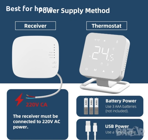 Умен термостат Beok за газов котел и подово отопление с вода, безжичен стаен термостат , снимка 6 - Други стоки за дома - 53417122