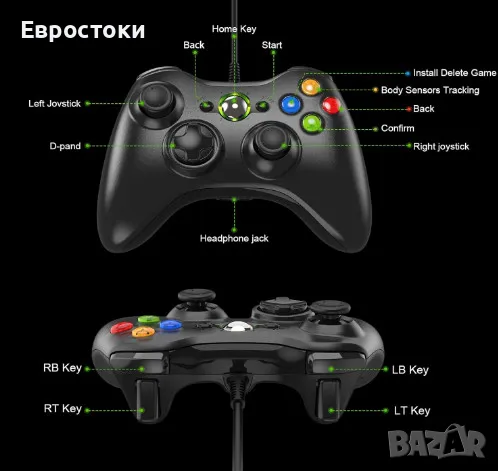 Diswoe контролер за Xbox 360/Xbox 360 Slim/PC Win7/8/10/XP, снимка 2 - Аксесоари - 48604734