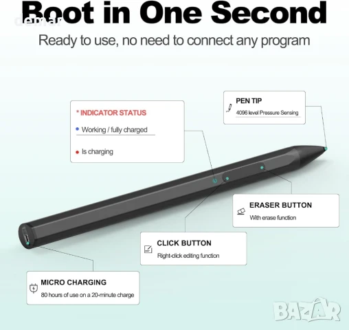 Стилус MAYDORHER за Microsoft Surface Pro 11/10/9/X/8/7/6/5/4/3, черен, снимка 3 - Друга електроника - 50907746
