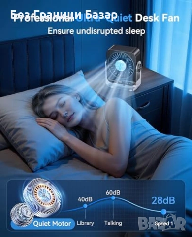 Нов USB презареждаем настолен вентилатор 199 скорости LED дисплей за офис дом бюро, снимка 8 - Други стоки за дома - 54100545