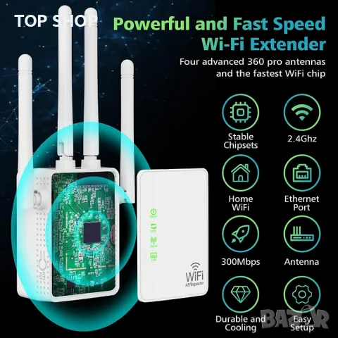 WiFi Extender Усилвател на сигнала до 465 кв.м и 42 устройства, WiFi Range Extender, снимка 4 - Друга електроника - 49546462