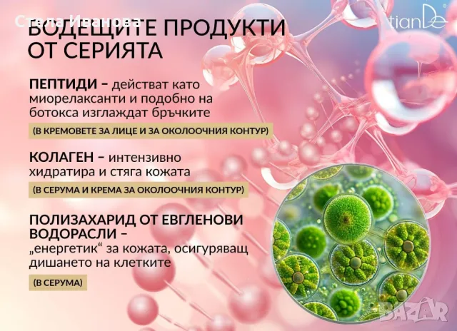 Серия с колаген и пептиди, с ефект подобен на ботокс, против бръчки и стареене, сега с подарък, снимка 15 - Козметика за лице - 49582688