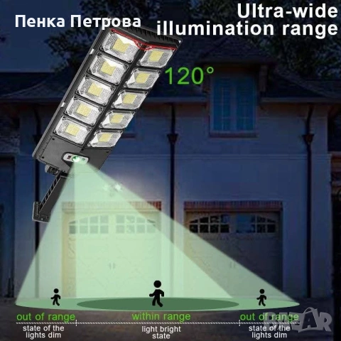 соларни лампи, снимка 11 - Соларни лампи - 53715778