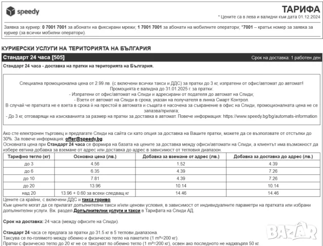 FORCE Ударна Дълбока ВЛОЖКА 29мм Кв.1/2“ Глух Ключ Камък за Гайковерт Върток Тресчотка Гедоре БАРТЕР, снимка 6 - Други инструменти - 48244301