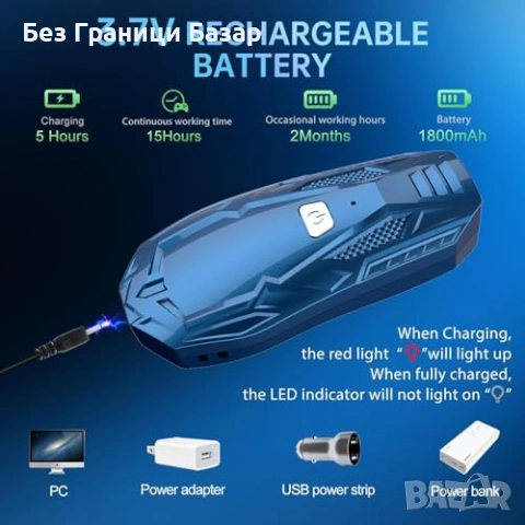 Ново Ултразвуково устройство против лай за кучета USB 15-25kHz променлива честота, снимка 5 - За кучета - 54207447