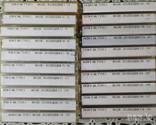 Ретро Поп Фолк Колекция 20 бр. аудио касети 1987-2020 г., снимка 3 - Аудио касети - 46245032