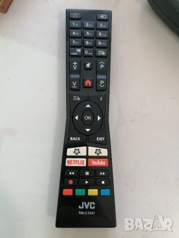 Дистанционно за телевизор JVC