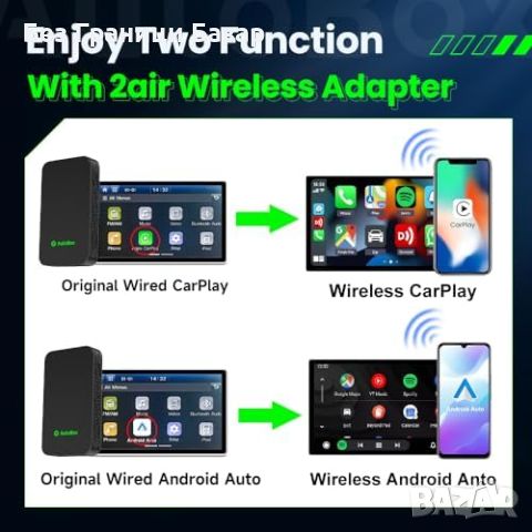 Нов 2 в 1 автомобилен Адаптер Autobox за безжичен CarPlay и Android Auto , снимка 2 - Друга електроника - 45175155