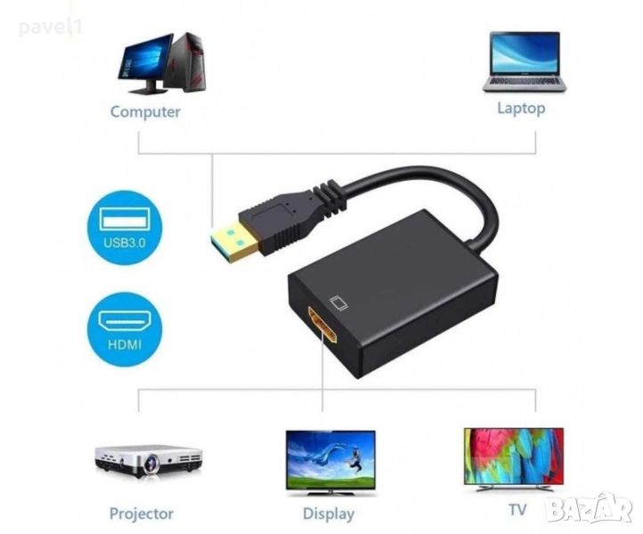 Адаптер USB 3.0 КЪМ HDMI , снимка 1