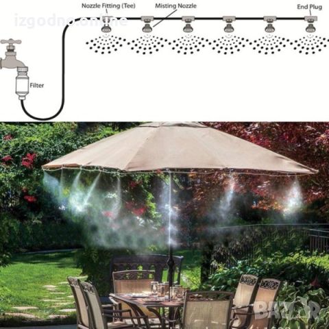 🆕 Водна мъгла - система за охлаждане на тераси, беседки, веранди 10м 🆕, снимка 2 - Градински мебели, декорация  - 45332291
