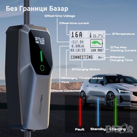 Ново 11KW Зарядно за Електромобили VDLPOWEREU - Съвместимо с Type 2, снимка 2 - Друга електроника - 45174124