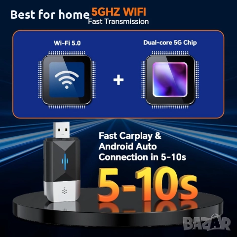 Безжичен адаптер CarPlay, снимка 4 - Други - 52334198