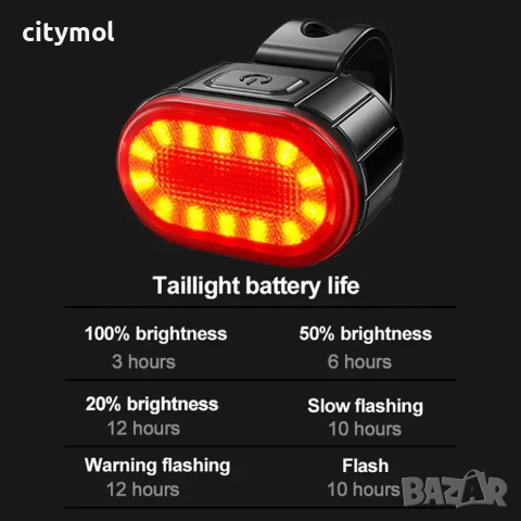 LED фар и стоп за велосипед, Type C зареждане, различни режими на светене, снимка 9 - Аксесоари за велосипеди - 50564733