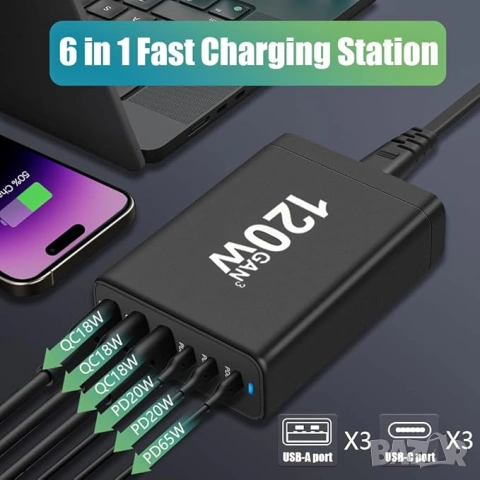 Станция за бързо зареждане хъб блок 120W GaN III 6-портова 65W порт, снимка 6 - Резервни части за телефони - 53439933