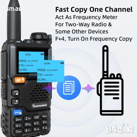 Радиостанция QUANSHENG UV-5R Plus 5W 50-600MHz FM Авио честоти Промо  , снимка 6 - Други - 45384127