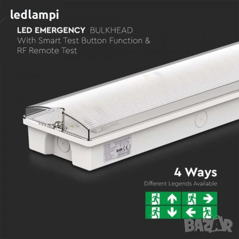 LED Аварийно Тяло 3W Тест Бутон Студено Бяла Светлина, снимка 5 - Други - 50938415