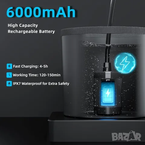 Преносим къмпинг душ с 6000mAh акумулаторна помпа и сгъваема кофа, снимка 2 - Къмпинг мебели - 48411272