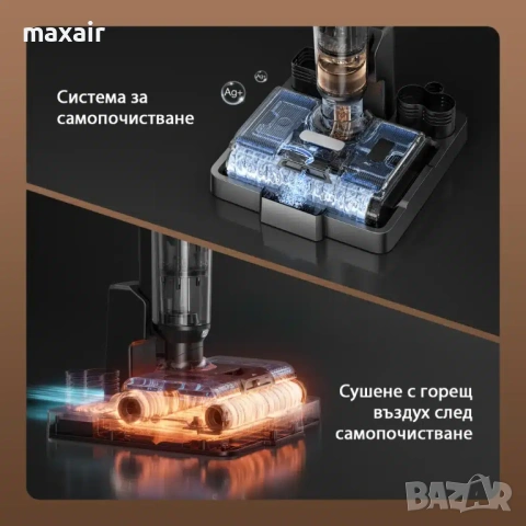 Вертикална прахосмукачка за сухо и мокро почистване JIMMY PW11 Pro Max*Безплатна доставка*, снимка 2 - Прахосмукачки - 53925314