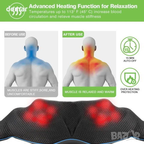 Масажор cotsoco, Shiatsu масаж с топлина за облекчаване на болката, (небесно син), снимка 5 - Масажори - 50796477