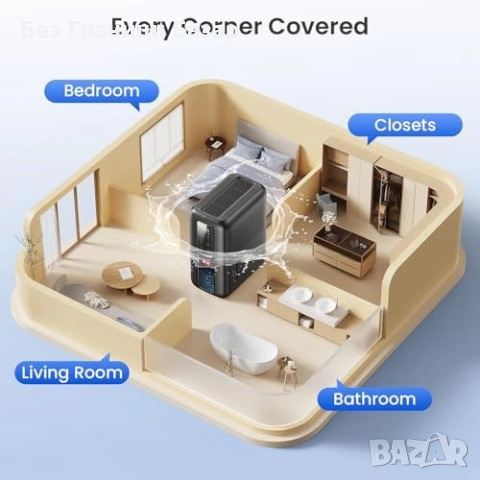 Нов 2000ml тих обезвлажнител с LED светлина и таймер за дома Деумифайър, снимка 8 - Други стоки за дома - 52078228