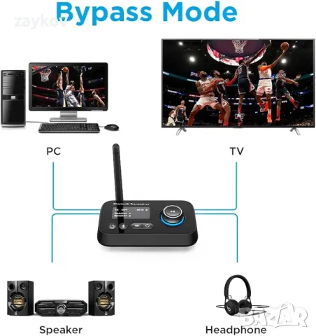 Bluetooth 5.0 предавателен приемник, 3 в 1 аудио адаптер за 2 слушалки с LCD дисплей, снимка 3 - Друга електроника - 47045533