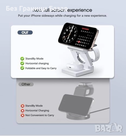 Нова Бърза безжична зарядна станция 15W за iPhone и Apple устройства, снимка 5 - Друга електроника - 52497624