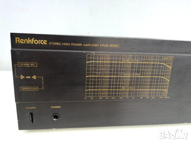 Крайно стъпало RENKFORCE, снимка 2 - Ресийвъри, усилватели, смесителни пултове - 54290973