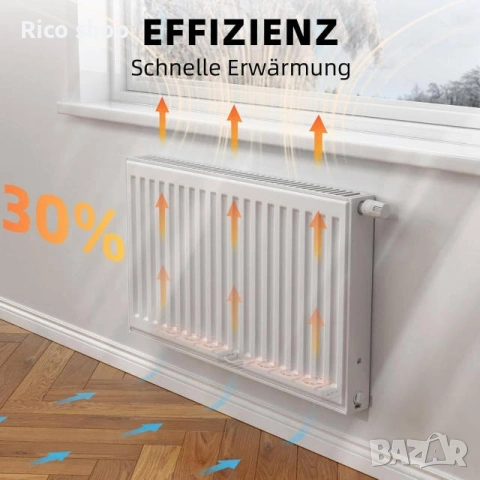 Hoppe's QJRV-03 Trio Set Radiator Ventilator, комплект интелигентни вентилатори, снимка 3 - Други стоки за дома - 54122068