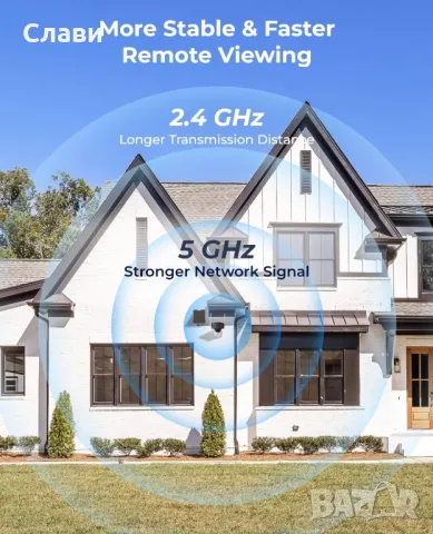 Reolink duo 2 + солар WiFi 4K Панорама , солар/батерия  180 градуса два обектива , снимка 13 - Камери - 49879998