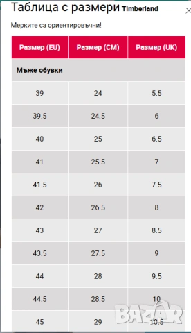 боти / обувки Timberland 6 Inch Navy 6718B номер 9 = 43,5 водоустойчиви , снимка 6 - Мъжки боти - 53100650