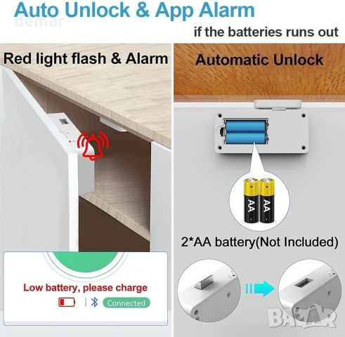 Заключване на вратата на шкафа eLinkSmart Скрита ключалка с RFID карта NFC Bluetooth ПРИЛОЖЕНИЕ, снимка 6 - Друга електроника - 45374476