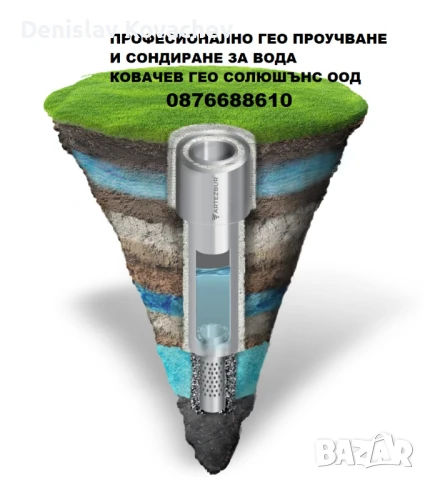 Геофизично проучване + Радиестезия | До 150 м дълбочина., снимка 1