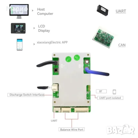 bms 10-17s 40A smart, снимка 2 - Друга електроника - 46883570